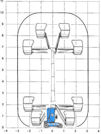 Arbeitsdiagramm Hebebühne Haulotte HM 10 P