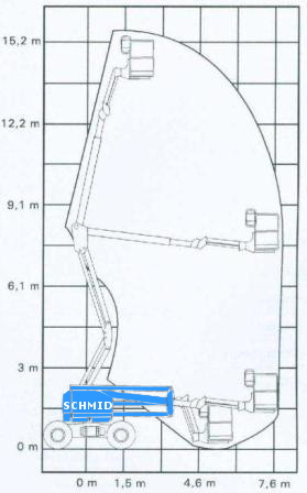 Arbeitsdiagramm Hebebühne Genie Z45/25J