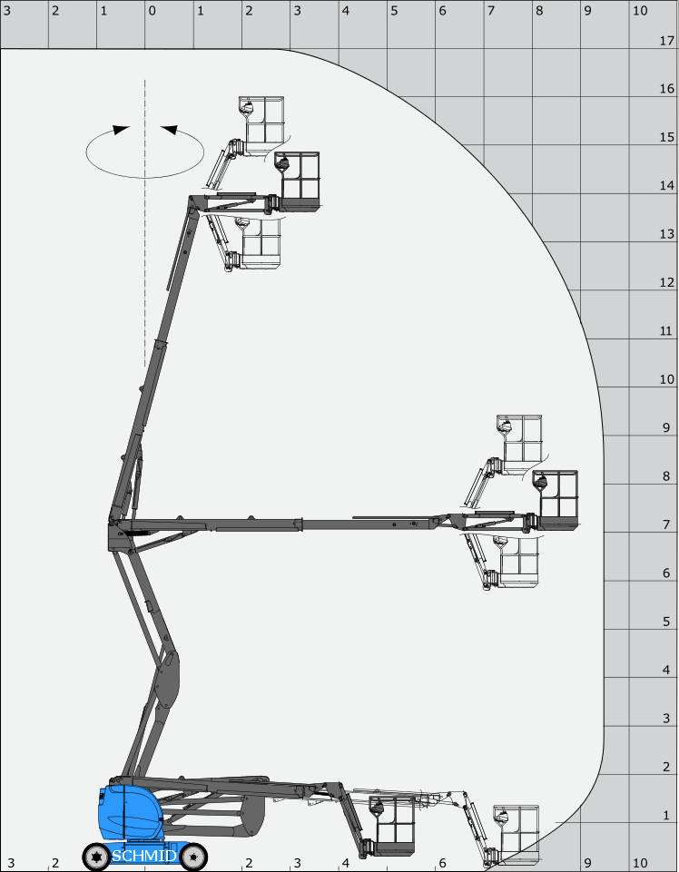 Arbeitsdiagramm Hebebühne Manitou 170 AETJL